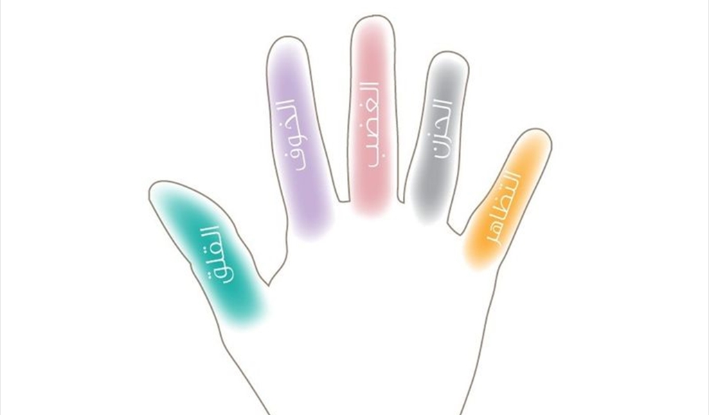 هكذا تتحكمين بعواطفك من خلال أصابعك!