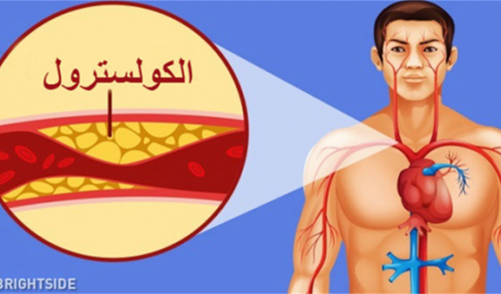 5 مواضع للتدليك لها تأثير كالسحر في خفض ضغط الدم المرتفع في وقت قصير