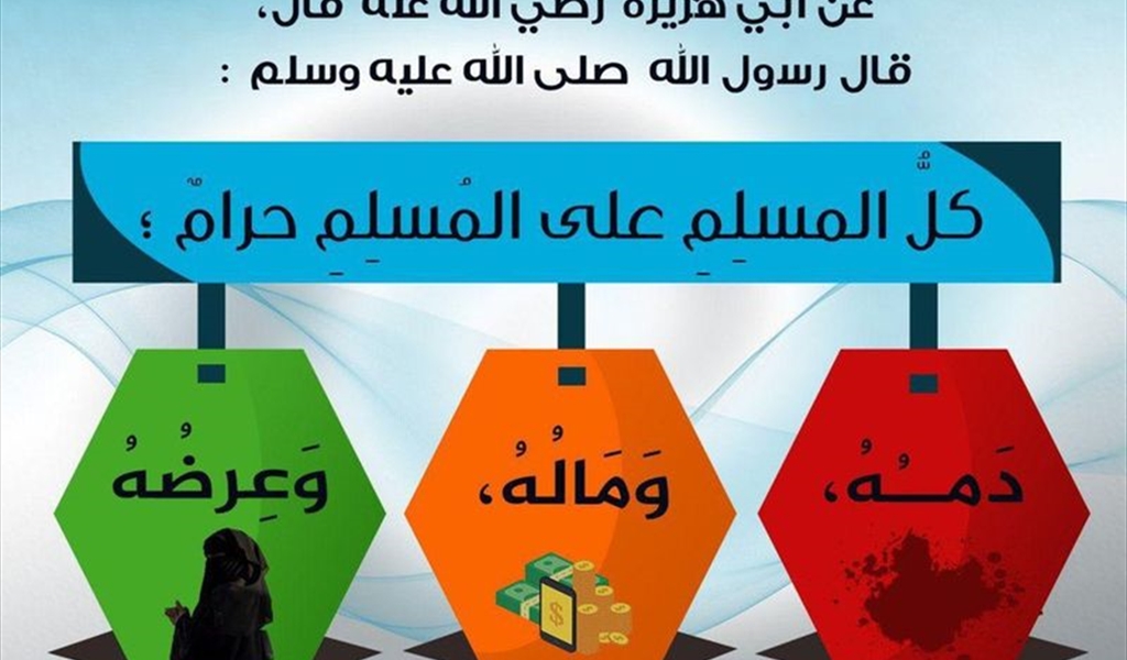 حرمة دم المسلم