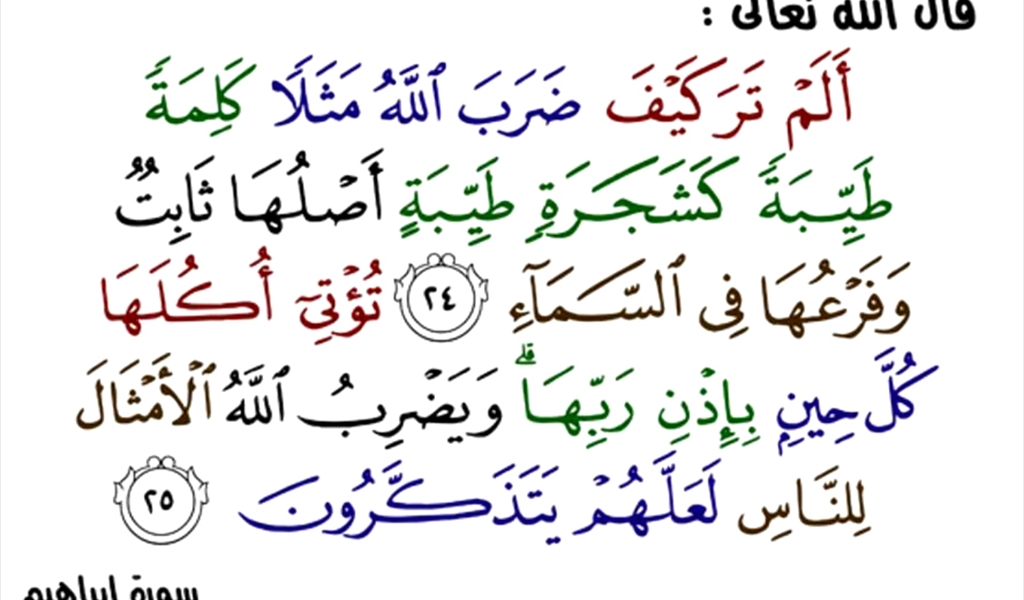 الكلمة الطيبة وأثرها في الحياة