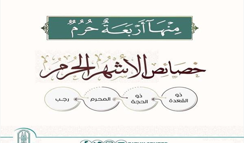 خصائص الأشهر الحرم