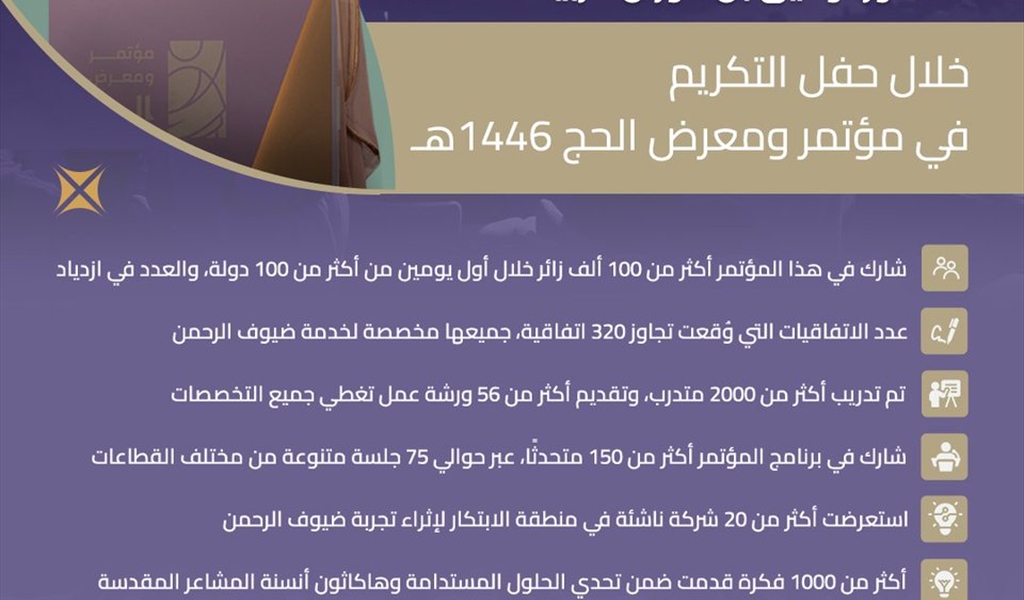 أبرز ما جاء في كلمة الوزير ربيعة في ختام المؤتمر