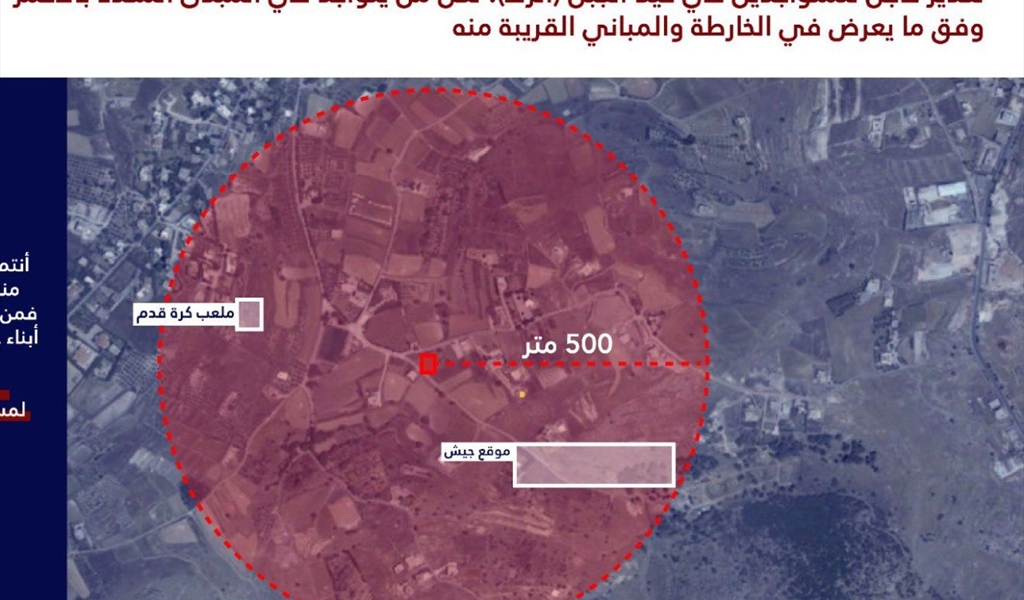 تهديد إسرائيلي جديد بإستهداف مبنى في قرية عيتا الجبل (الزط)