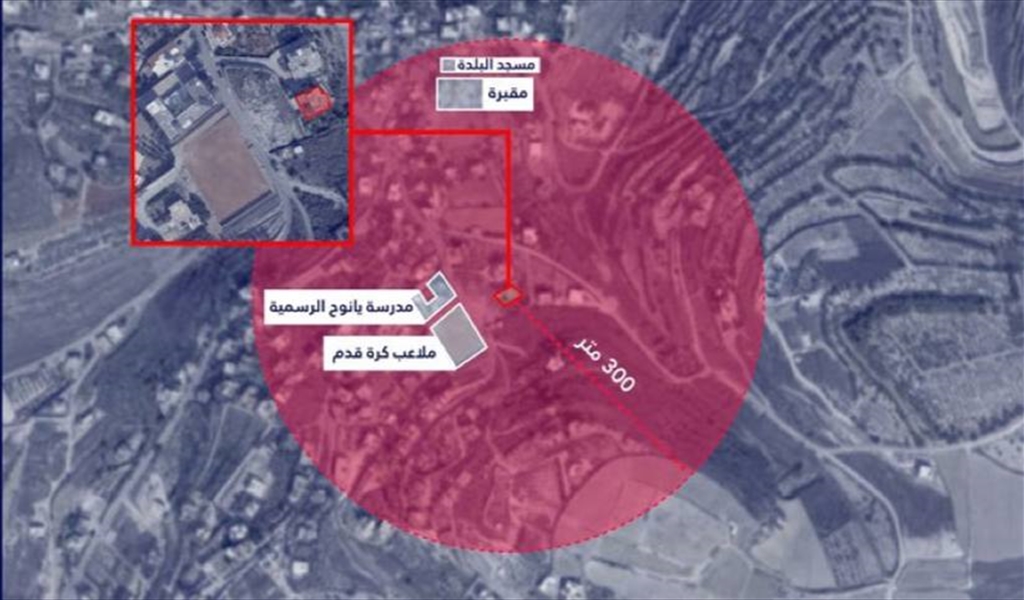 المبنى الذي تم تهديده هو المنزل ذاته الذي فتشه الجيش و«اليونيفيل» بناءً على طلب «الميكانيزم» في يانوح