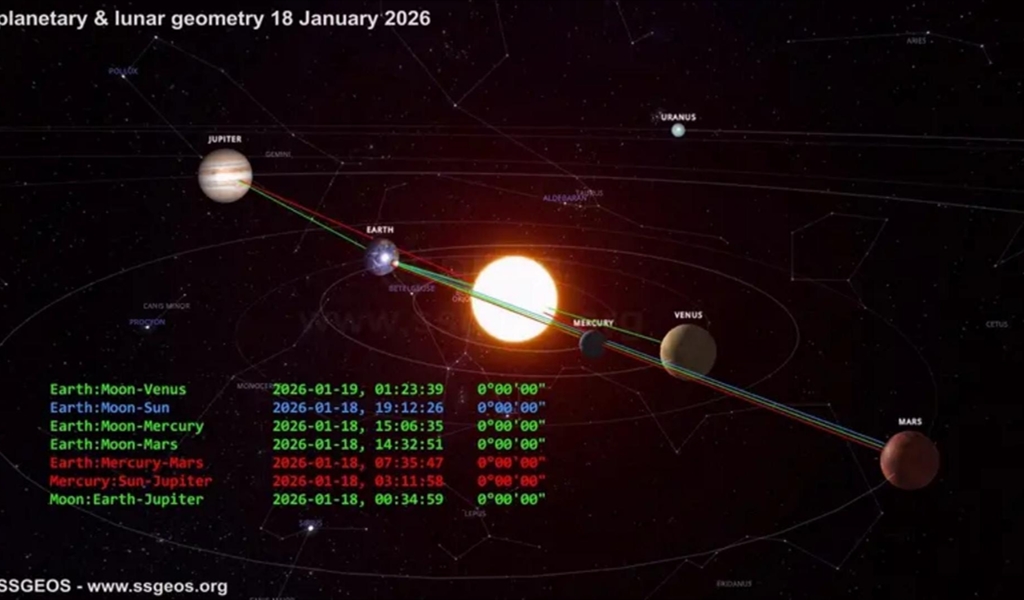 زلزال بقوّة 8 درجات في هذا البلد قريباً... إليكم ما توقّعه راصد الزلازل الهولندي