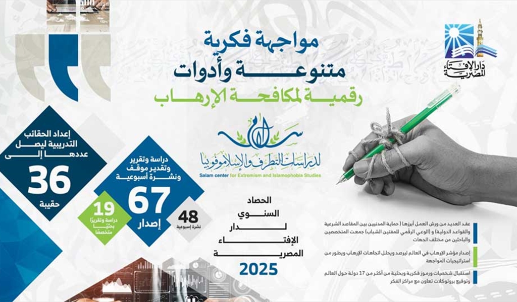 حصاد 2025 لمركز سلام لدراسات التطرّف