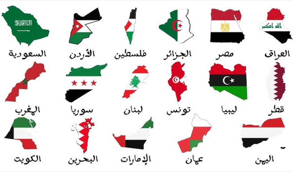 لبنان بين مدنية الانتماء العربي الرسالي وساديّة الامتيازات المغلقة