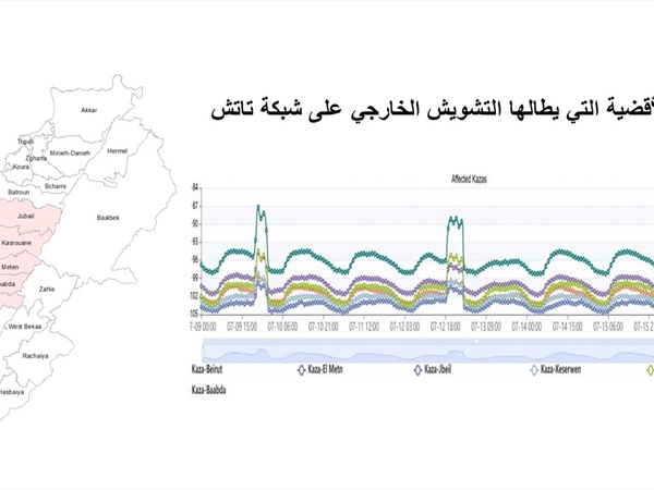 "تاتش" و"ألفا": التشويش الخارجي مستمر ونعمل على إعادة الخدمة إلى طبيعتها