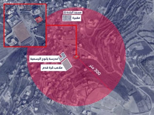 المبنى الذي تم تهديده هو المنزل ذاته الذي فتشه الجيش و«اليونيفيل» بناءً على طلب «الميكانيزم» في يانوح