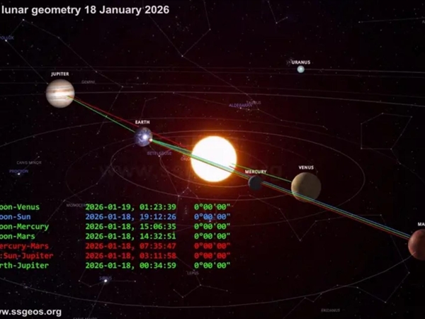 زلزال بقوّة 8 درجات في هذا البلد قريباً... إليكم ما توقّعه راصد الزلازل الهولندي