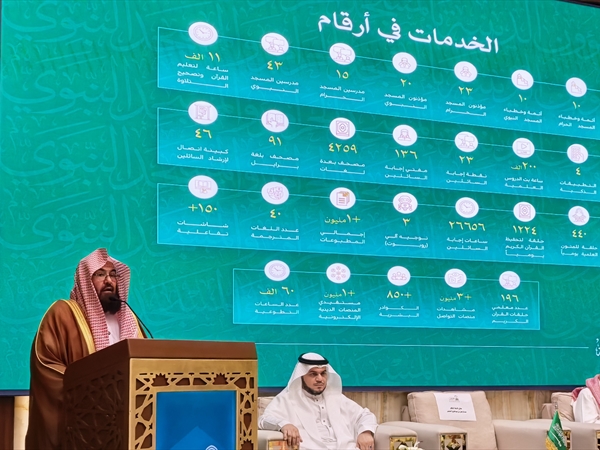 رئاسة الحرمين الشريفين أطلقت خطة شهر رمضان المبارك