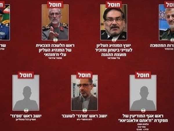 من إعلام العدو: الاغتيالات تركت إيران مع قيادة عديمة الخبرة