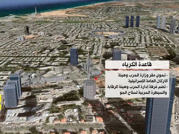 المقاومة تستهدف "الكرياه" في "تل أبيب".. واشتباكات من مسافة صفر [...]