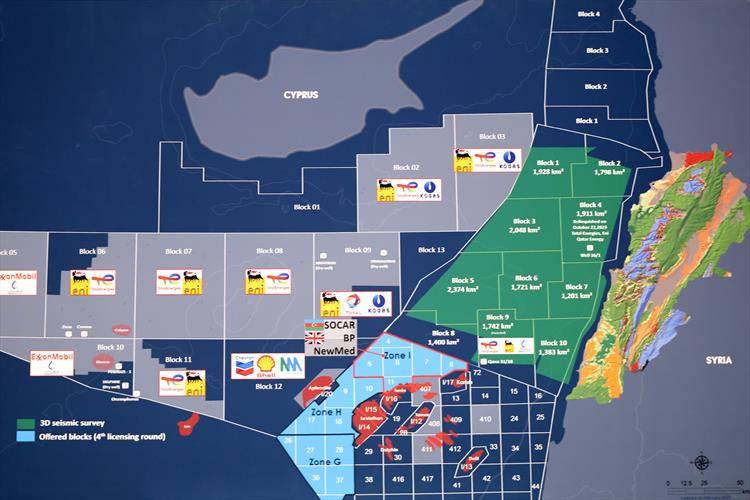 النفط: لحماية الحلم من كابوس المحاصصة!